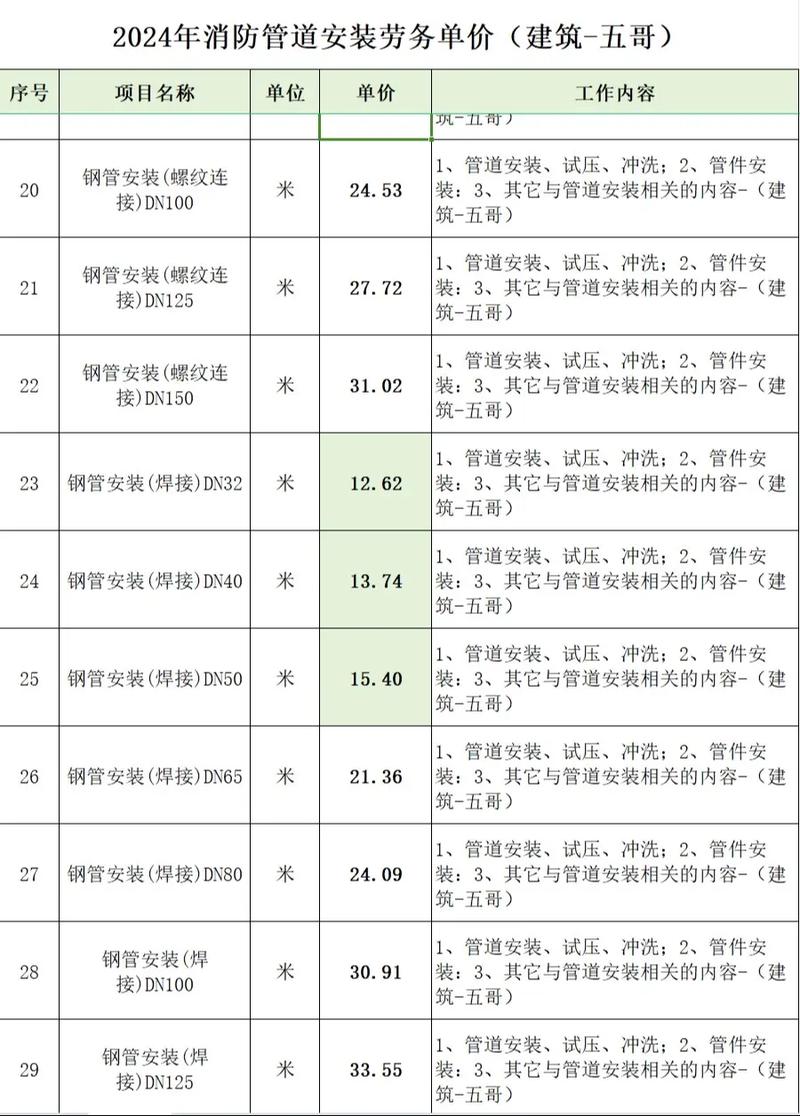 钢结构施工规范解析:从入门到精通